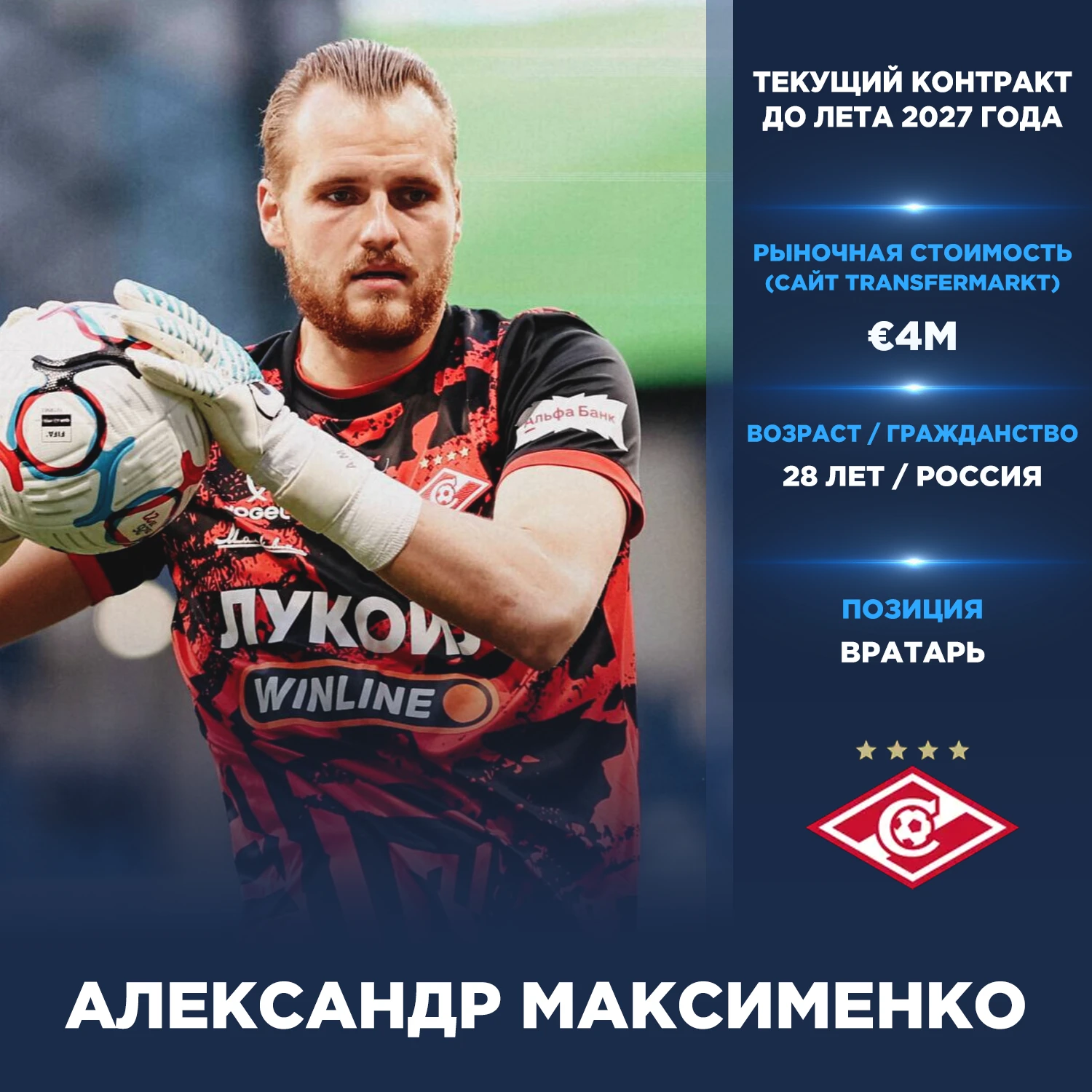 Metaratings: «Спартак» планирует продлить контракт с Александром Максименко.