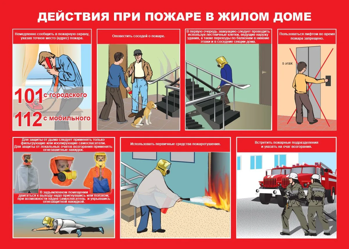 Действия населения при задымлении