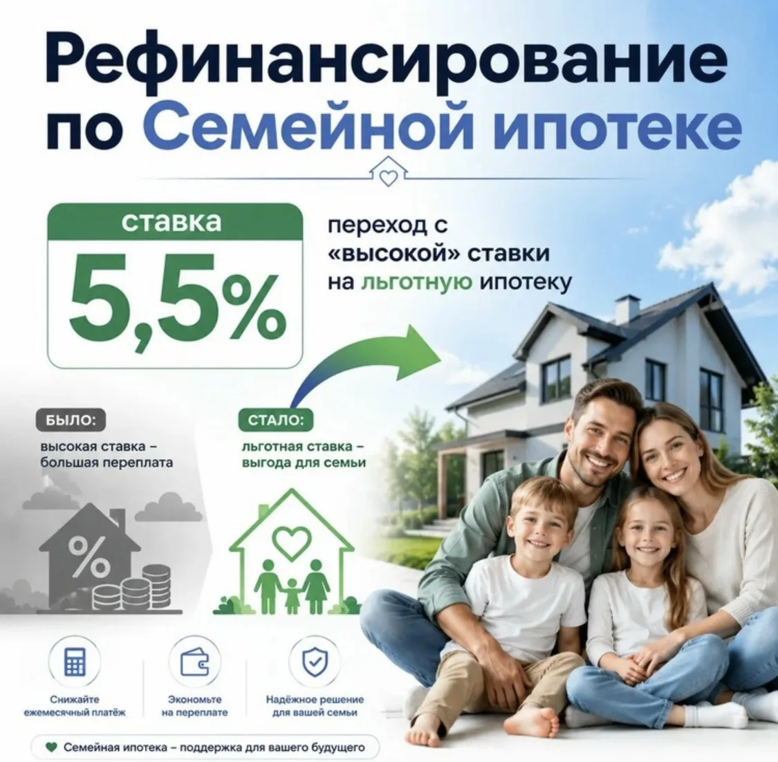 Есть возможность перейти с рыночной ставки на семейную ипотеку до 5,5%
