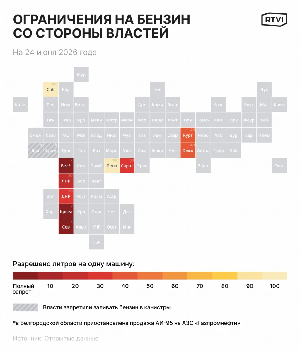 Уже в 12 регионах власти ввели конкретные ограничения на продажу бензина.