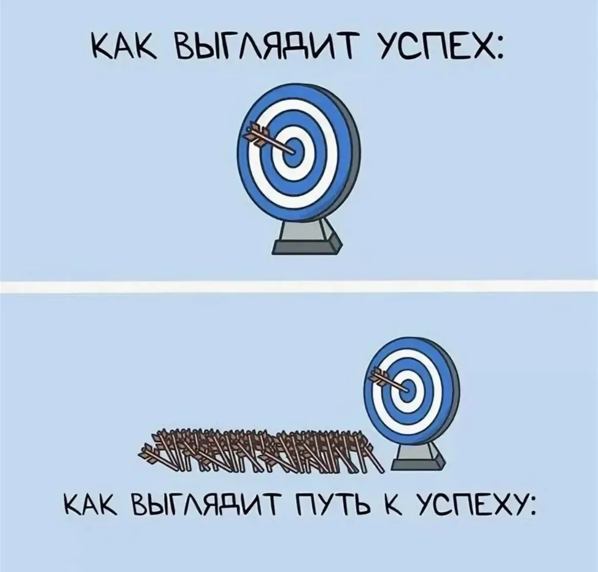 Никогда не сдавайся - продолжай!😎