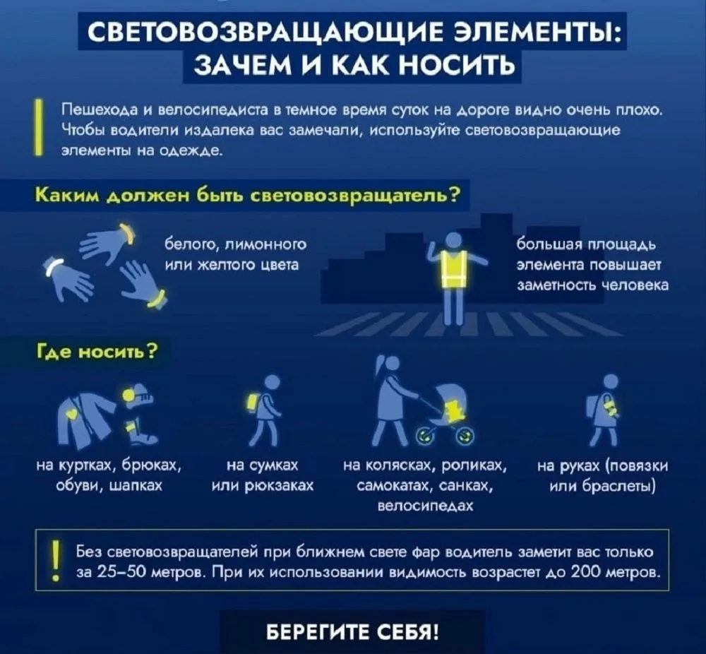 Уважаемые родители и обучающиеся❗️