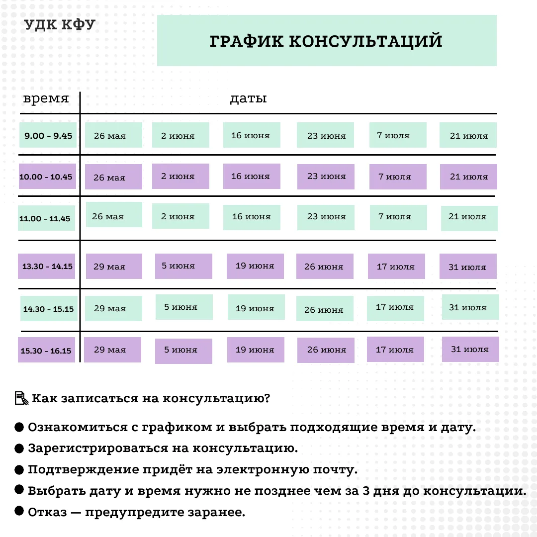 📢 Консультации по выделению документов к уничтожению