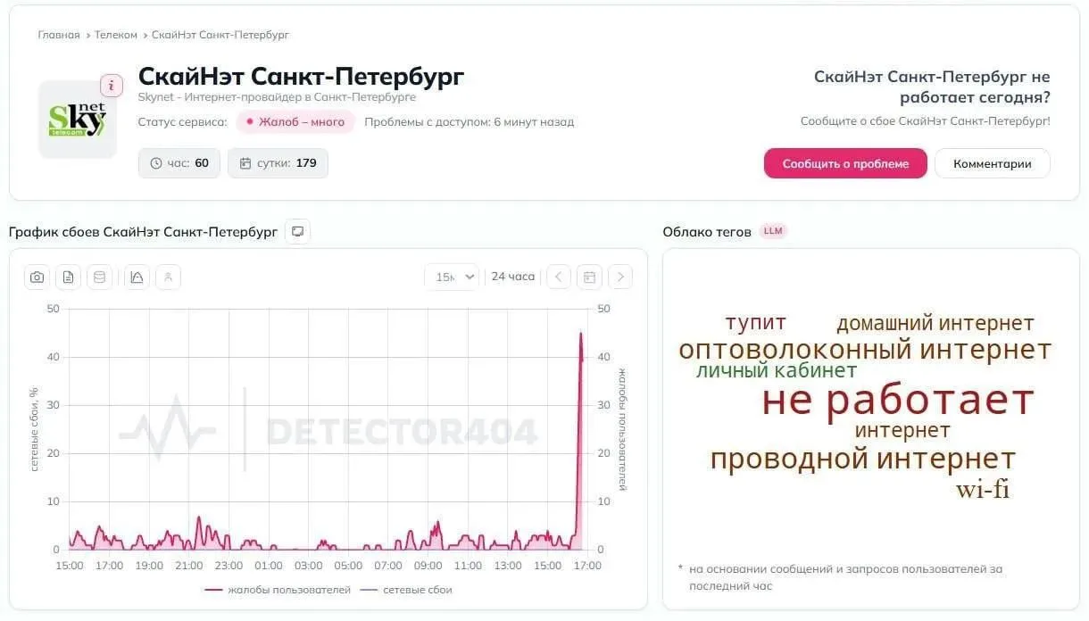 ❗️ Очередной сбой произошёл у SkyNet в Петербурге