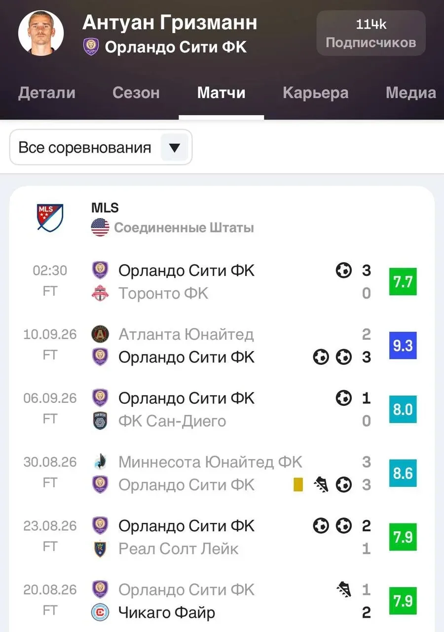⚡️ ГРИЗМАНН — ЕЩЁ ОДИН УНИЧТОЖИТЕЛЬ МЛС!