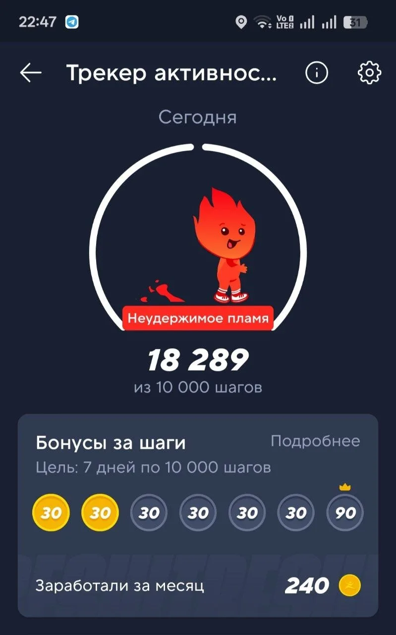 #СамовывозОтЛовца
#Самовывоз_light

Отчёта пост.

В эти выходные в Петербурге включили солнце сразу 