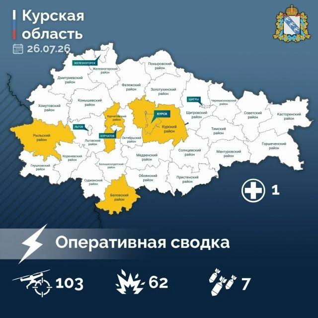 Александр Хинштейн опубликовал сводку об оперативной обстановке в Курской области за прошедшие сутки