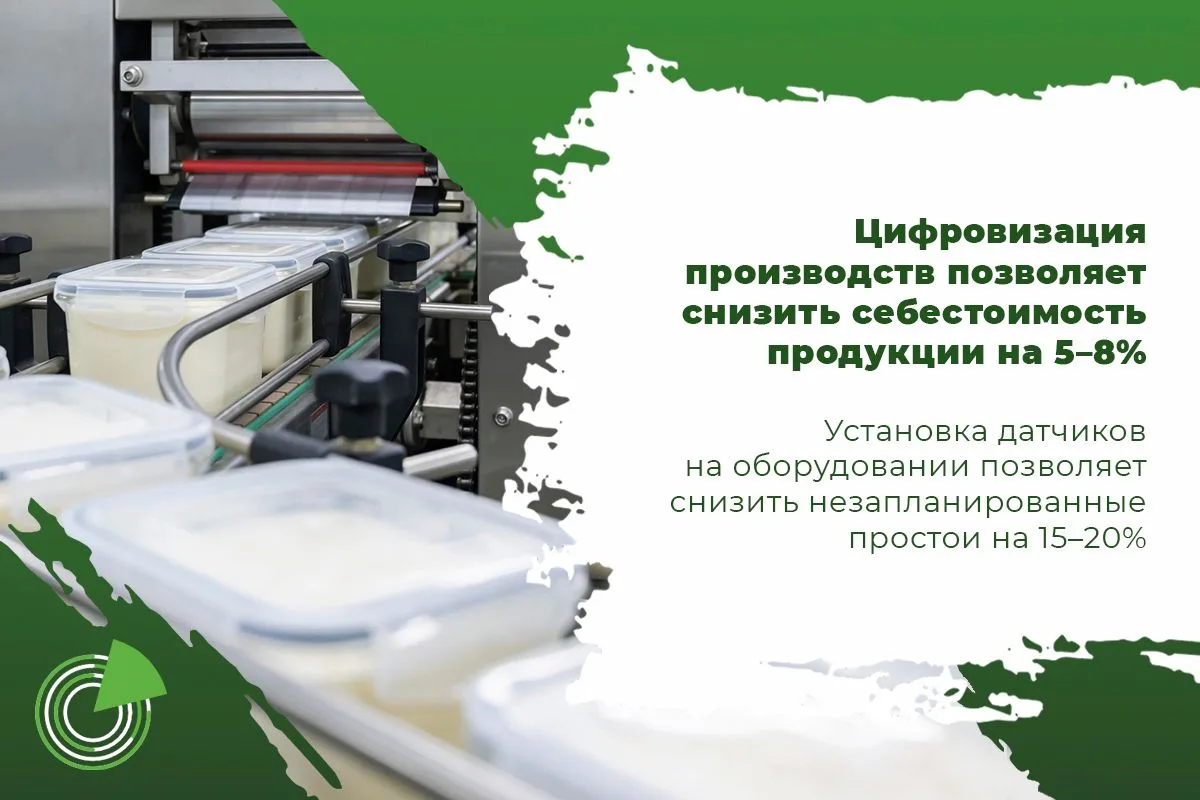 ЦИФРОВИЗАЦИЯ ПРОИЗВОДСТВ ПОЗВОЛЯЕТ СНИЗИТЬ СЕБЕСТОИМОСТЬ ПРОДУКЦИИ НА 5–8%