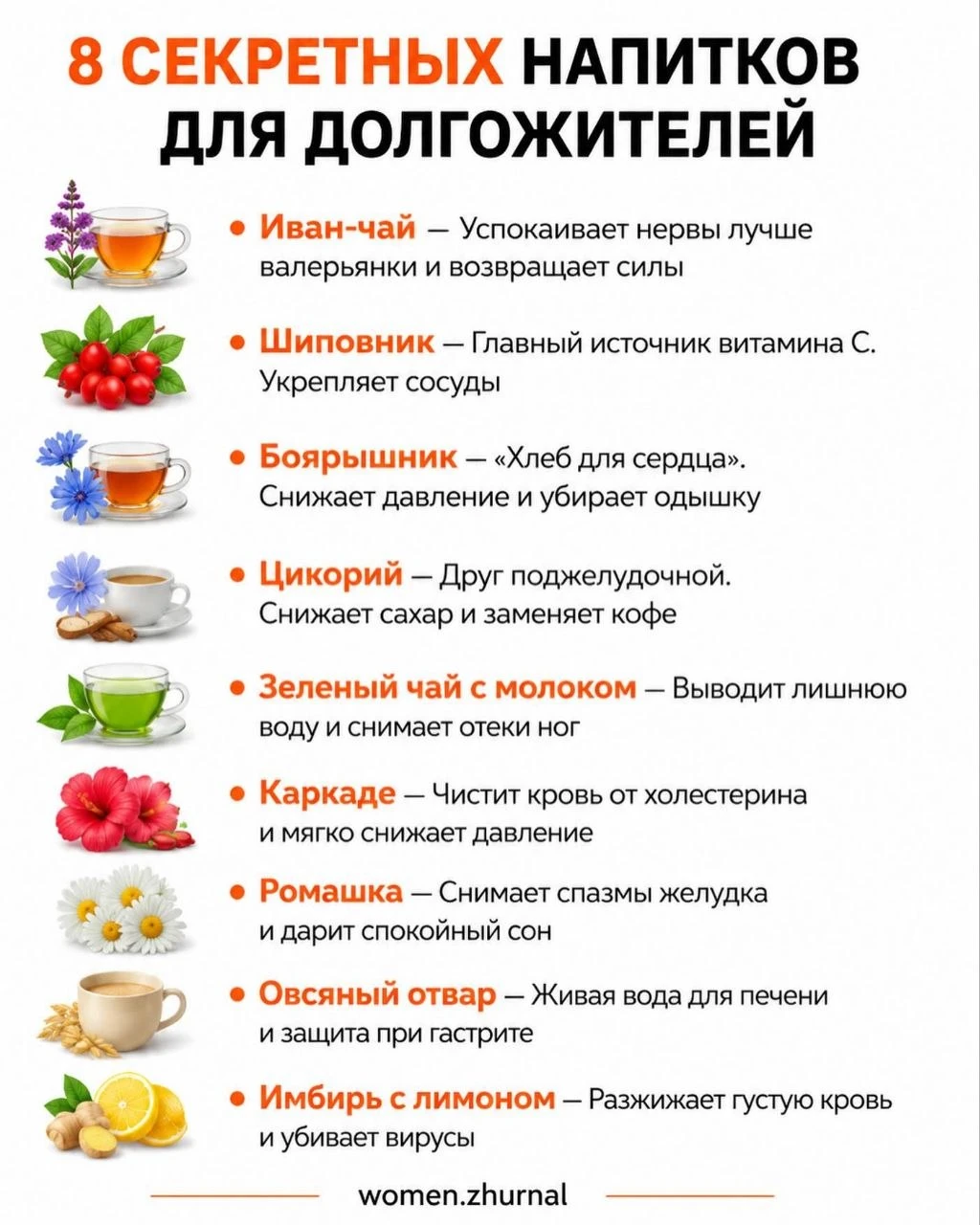 Напитки для долголетия ✅