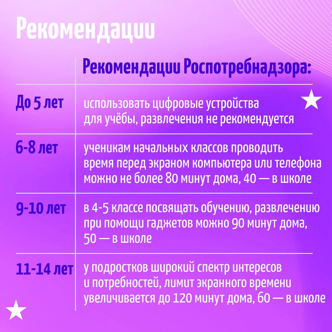 📱 Телефон давно стал частью нашей повседневной жизни. С ним мы решаем рабочие задачи, поддерживаем 
