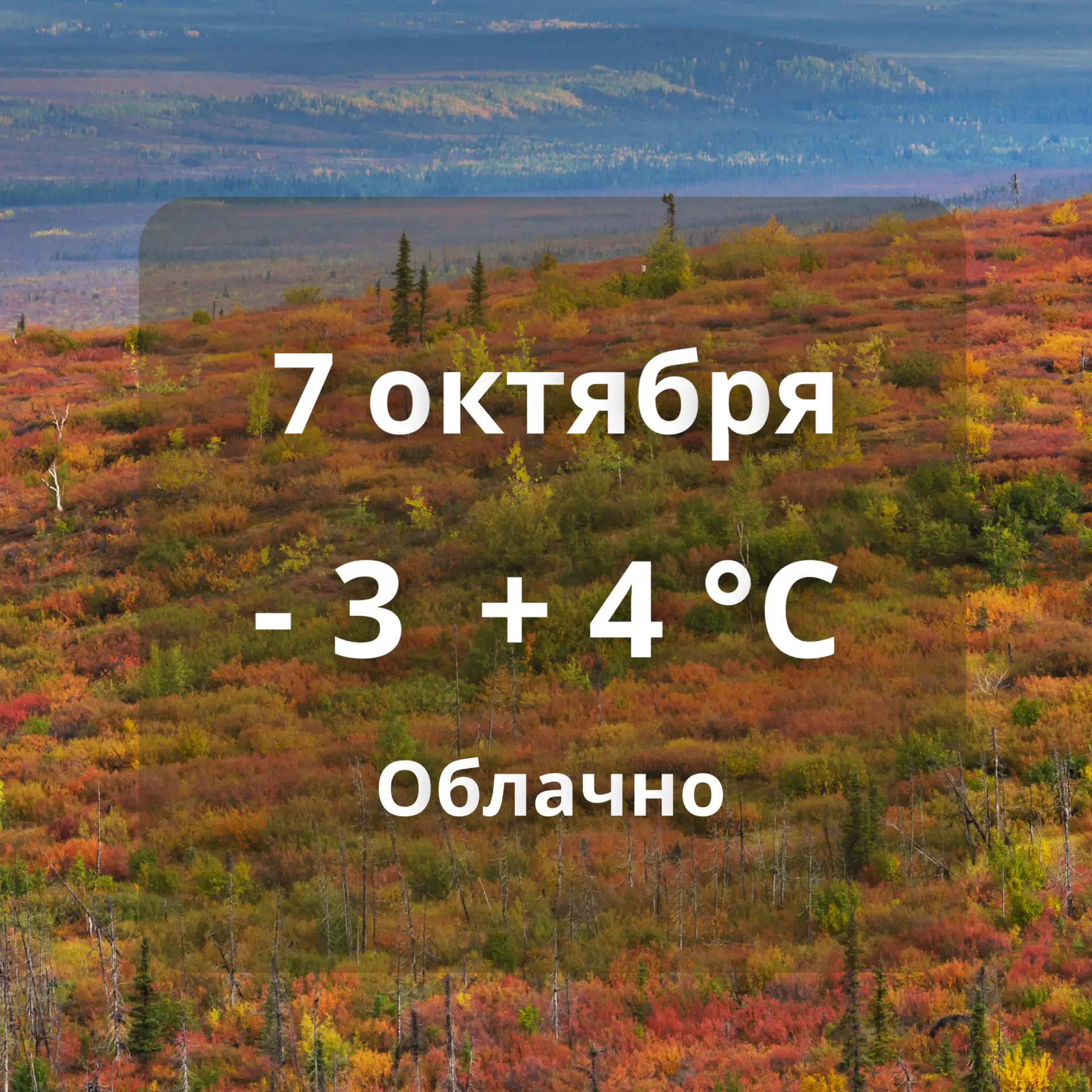 ⛅Погода в Аксарке на сегодня