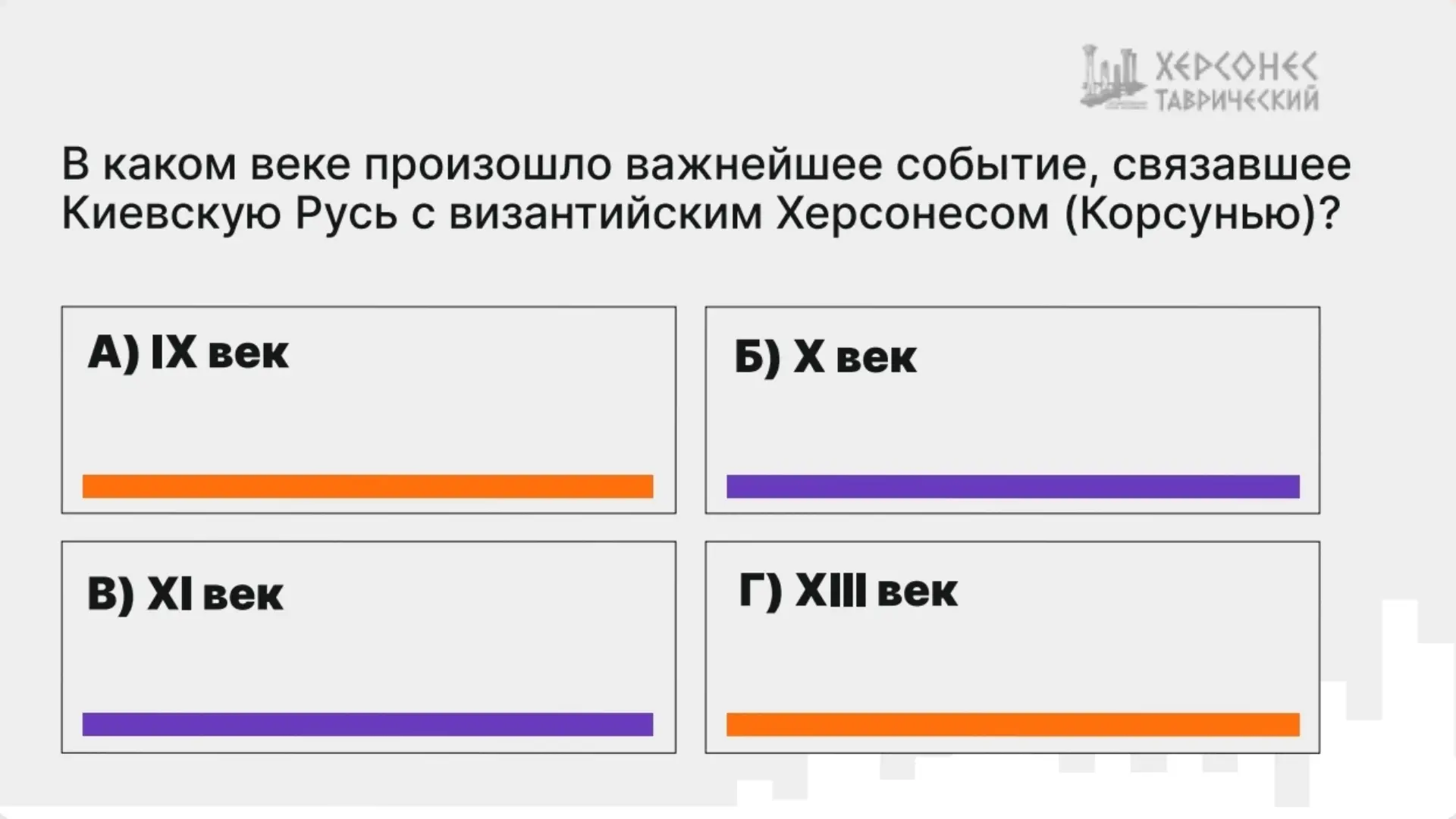 В прошлый раз вы отлично справились с вопросом о киноистории Херсонеса! Спасибо за ваши версии и ком