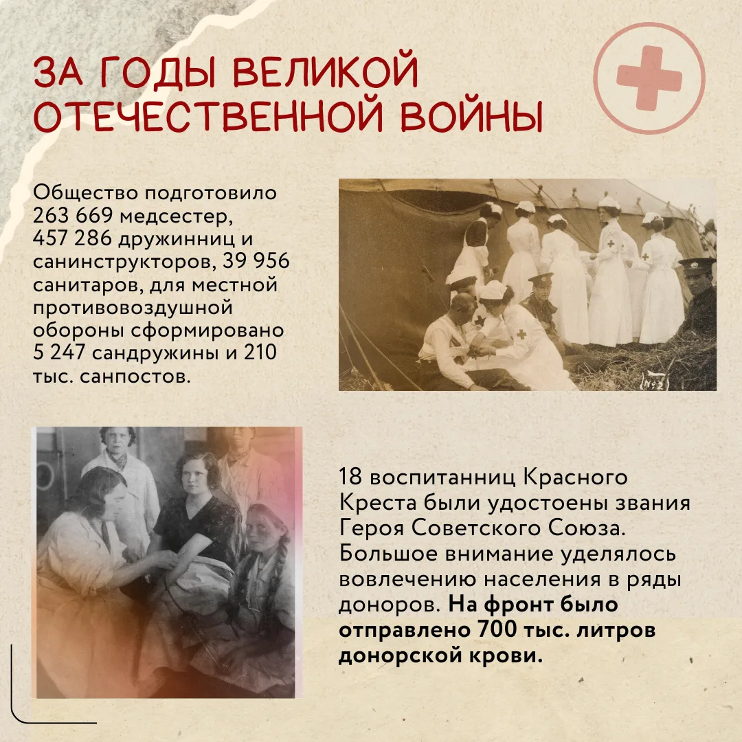 Международный день Красного Креста: движение добра сквозь столетия  🌏 8 мая — Международный день Кра