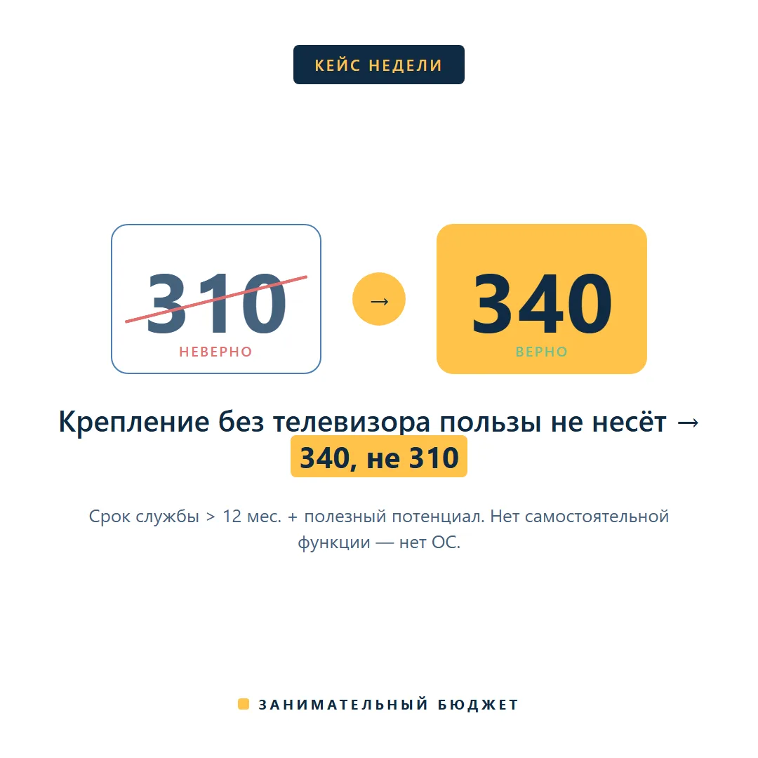Кейс недели — КОСГУ для телевизора и крепления: 310 или 340