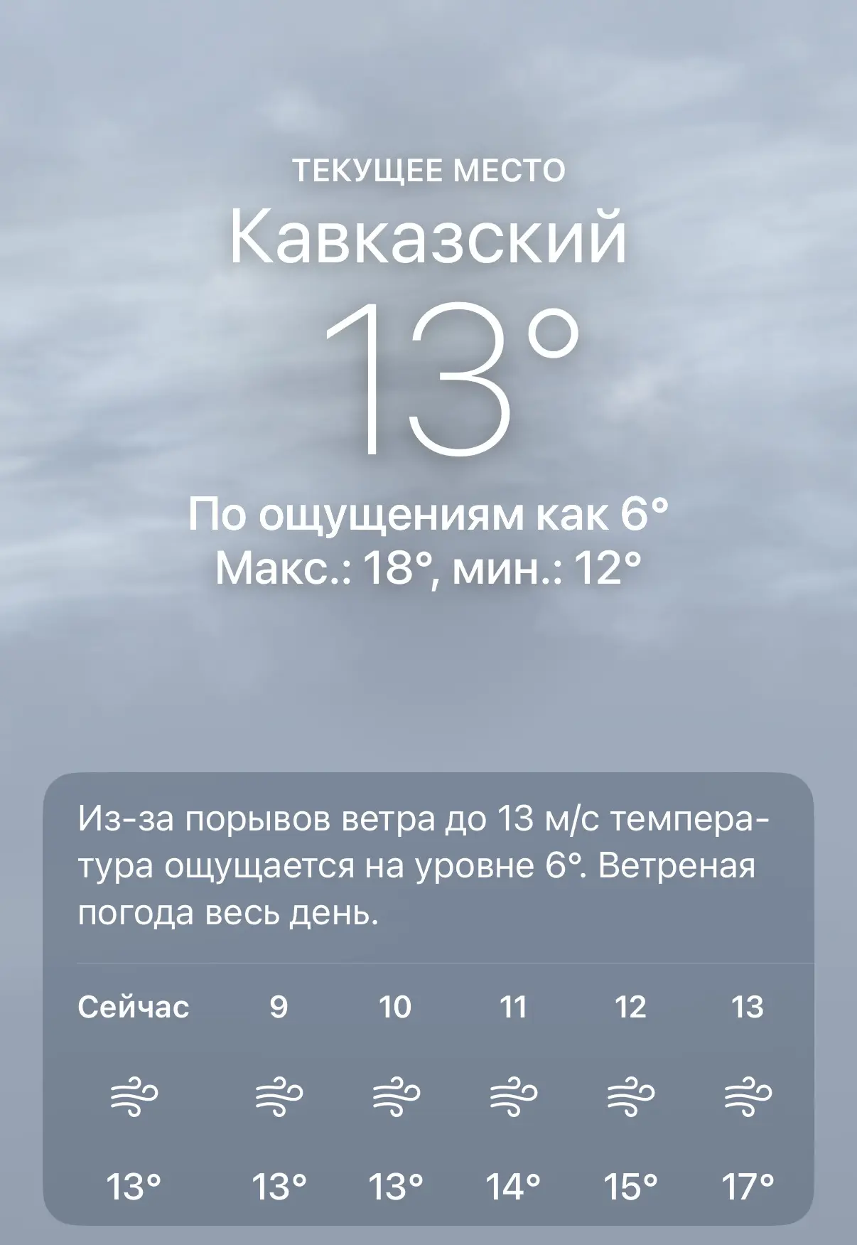 🌧 Погода в Прикубанском районе на предстоящую неделю