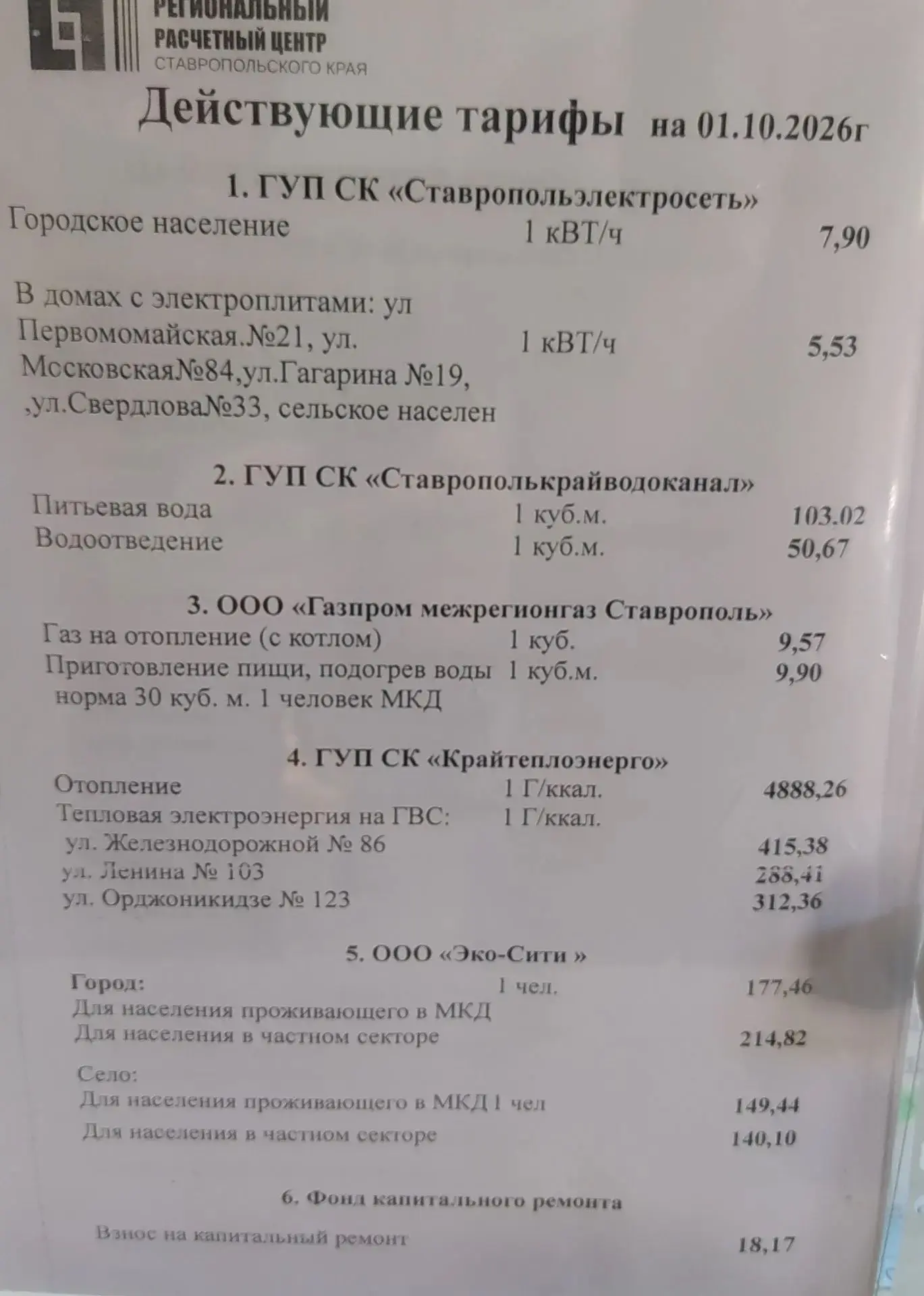 Освежаем память