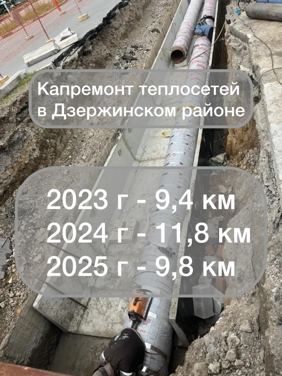 Готовимся к зиме. Гидроиспытания заканчиваются. Начинаются капитальные ремонты тепловых сетей.

Бо