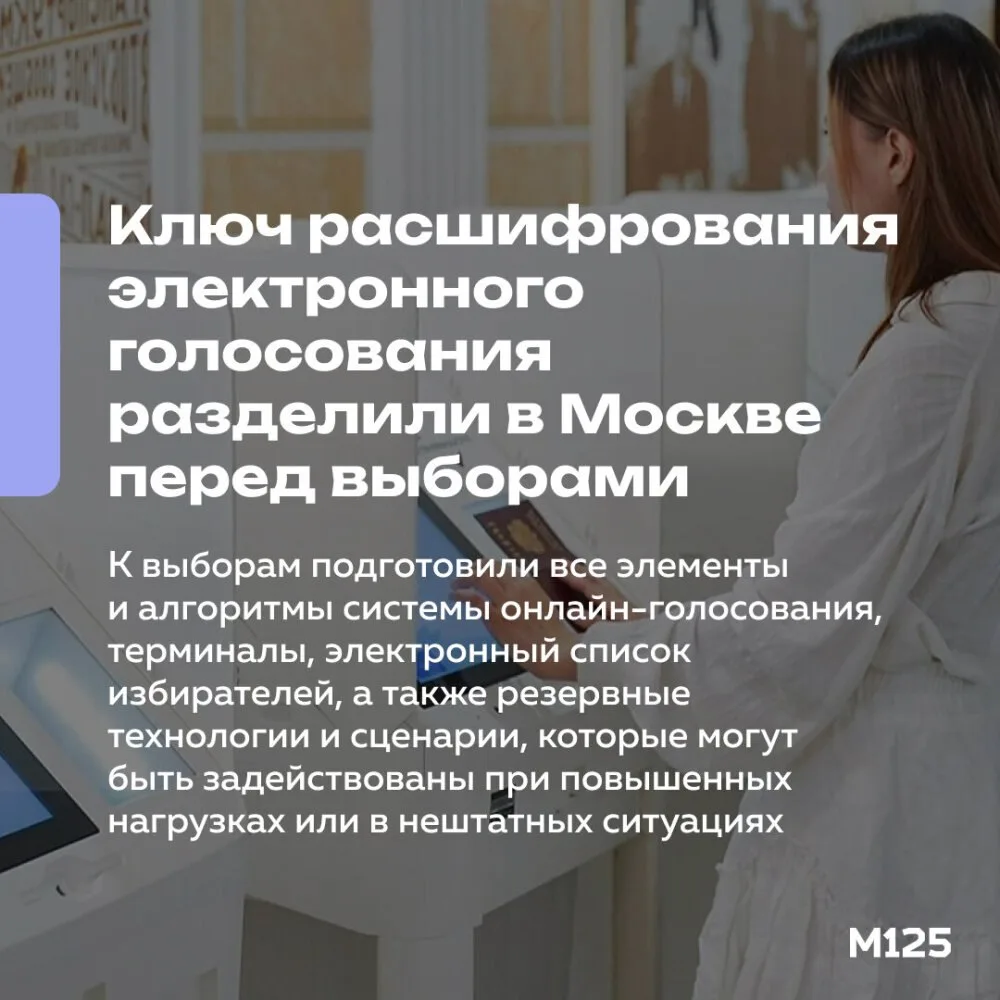 Москва готова к выборам. Ключ расшифрования электронного голосования разделили между хр...