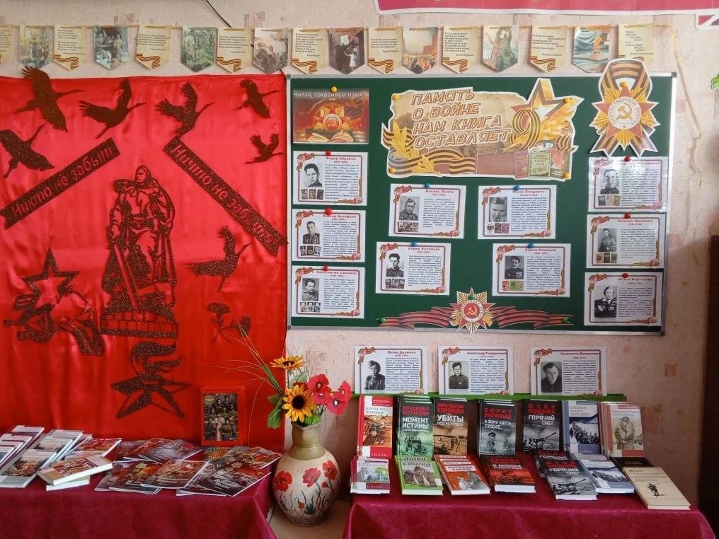 Помните! Через века, через года, - помните!