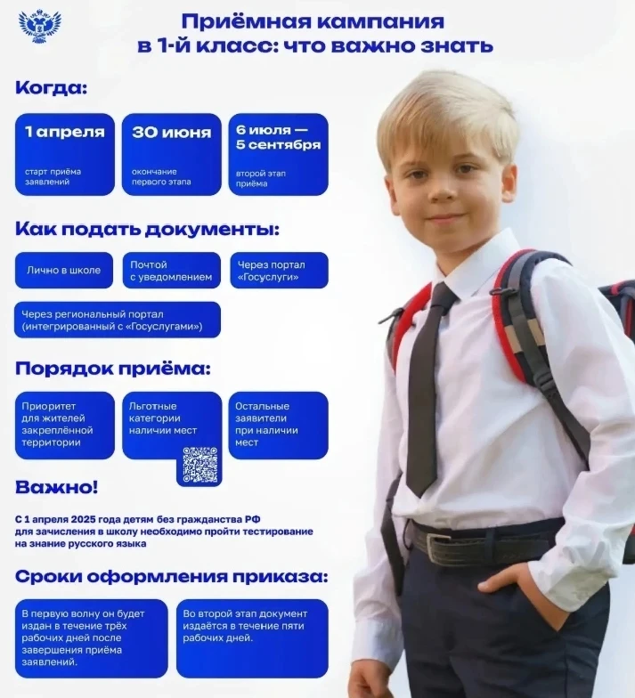 ✅Важная информация для родителей будущих первоклассников!