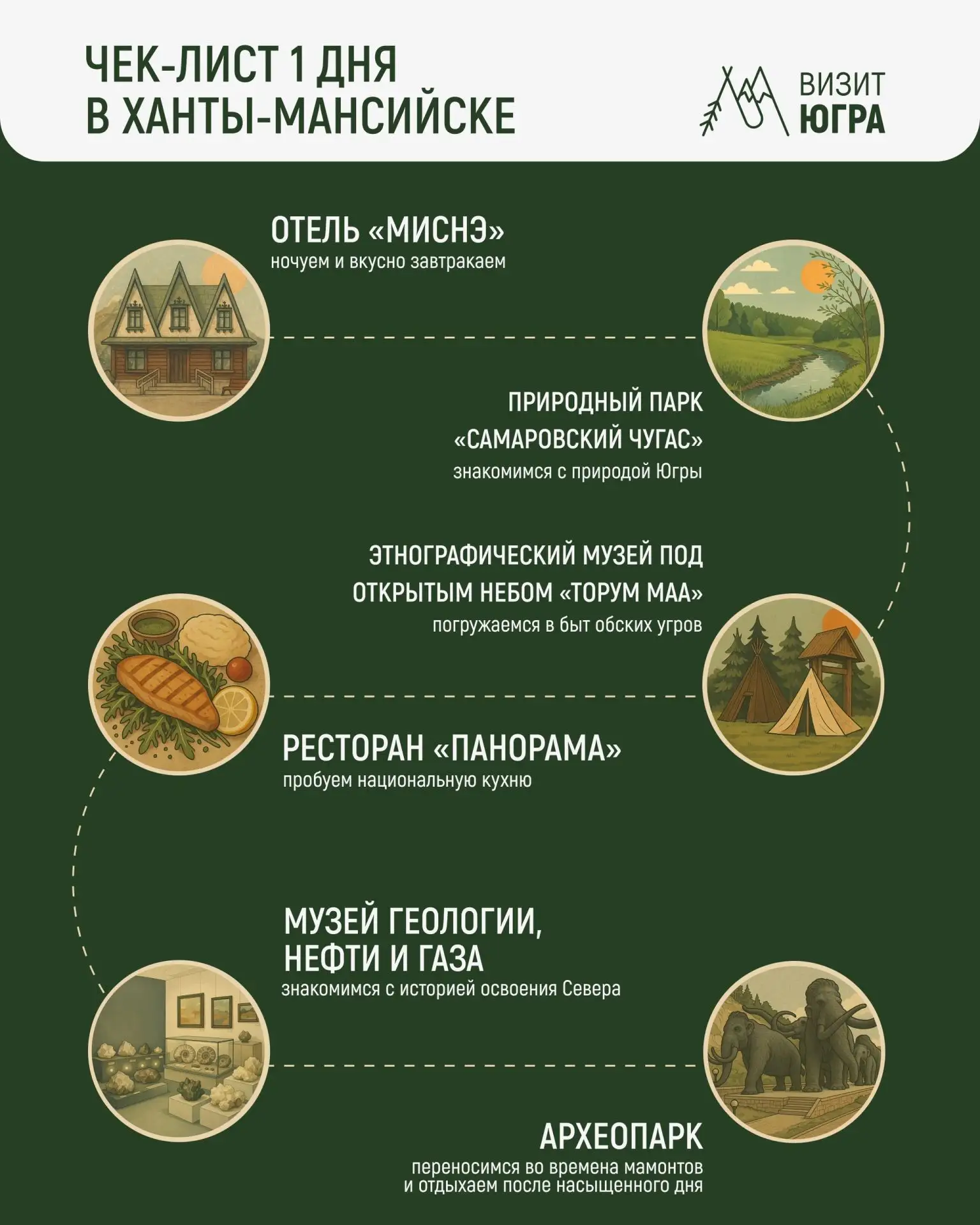 Чек-лист: один день в Ханты-Мансийске