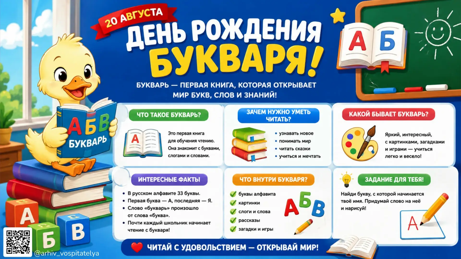 День рождения букваря