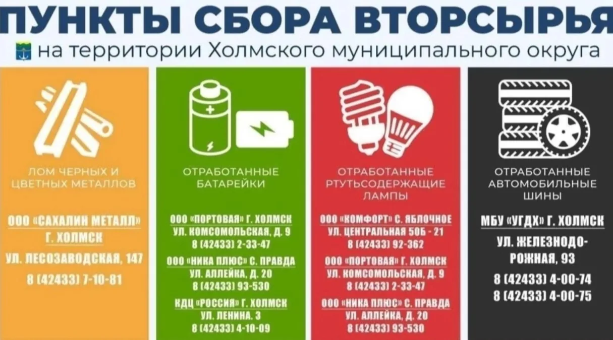В рамках проекта "Дели на три" мы хотим напомнить всем о важности раздельного сбора мус...