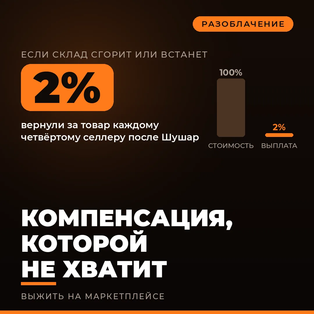 ⚠️ WB · РЕАЛЬНЫЙ РИСК #21
🔥 СКЛАД WB В ЭЛЕКТРОСТАЛИ ЗАЦЕПИЛО ОБЛОМКАМИ ДРОНА
Официально: «комплекс 