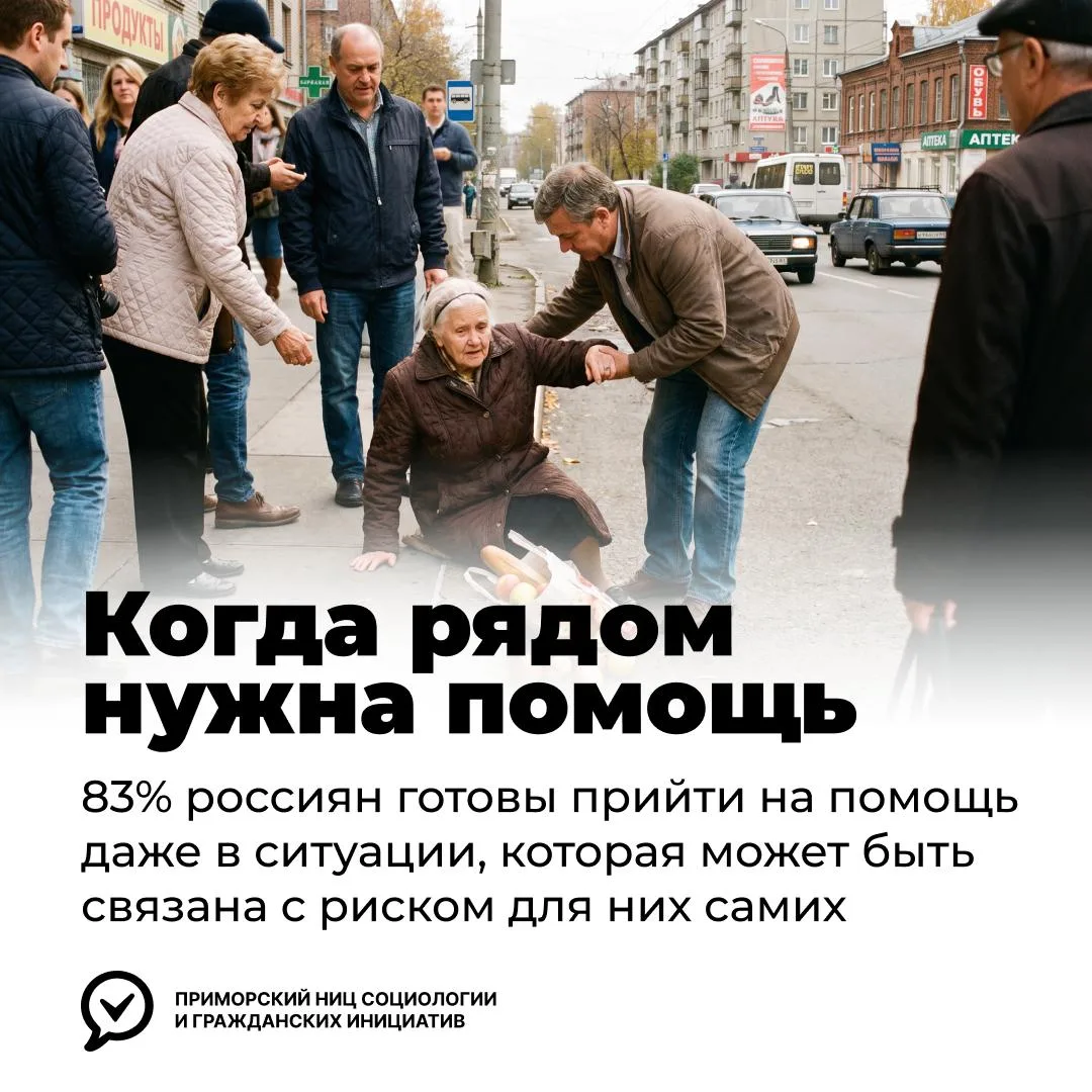 🤝 Россияне готовы прийти на помощь