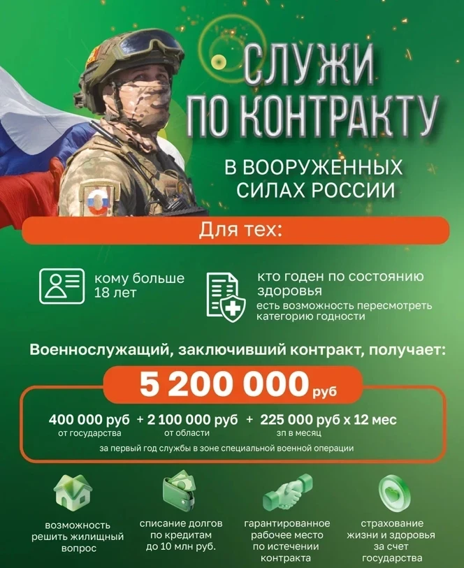 🇷🇺 Идёт набор на военную службу по специальному контракту в подразделениях войск беспилотных систе