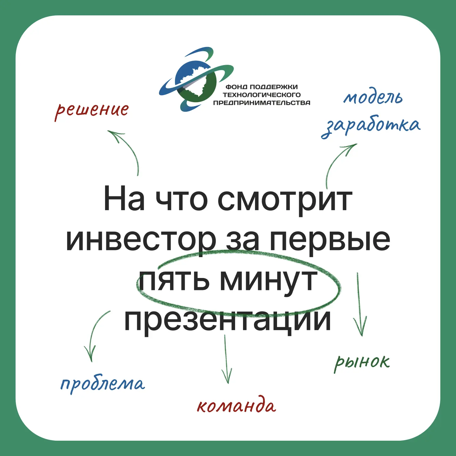 👀 Что смотрит инвестор за первые 5 минут презентации?