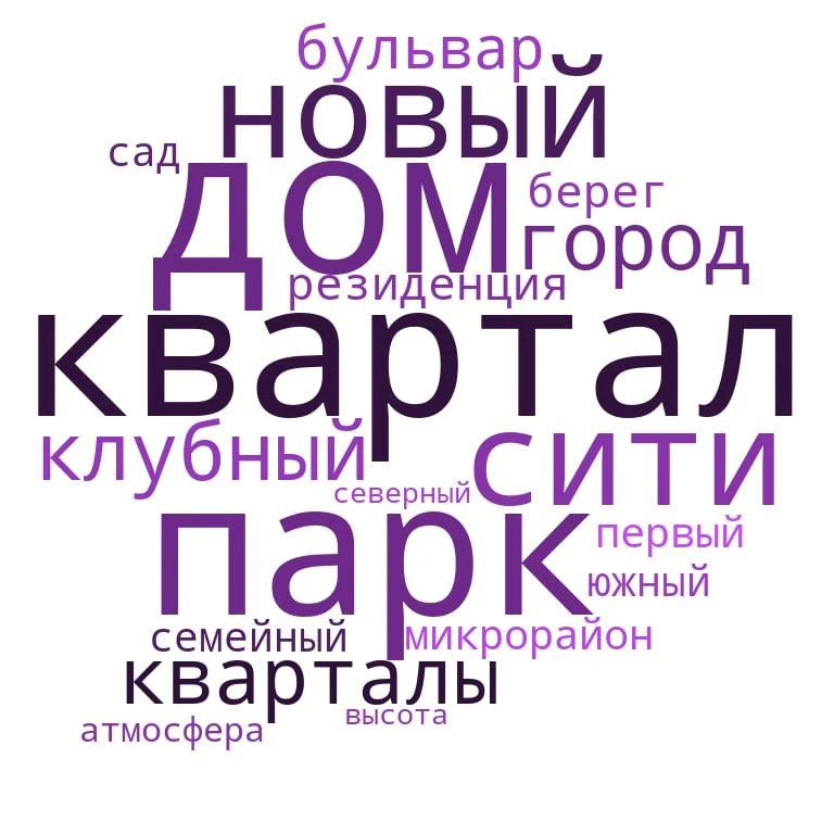 «Дом», «Квартал», «Парк» — самые популярные слова в названиях ЖК