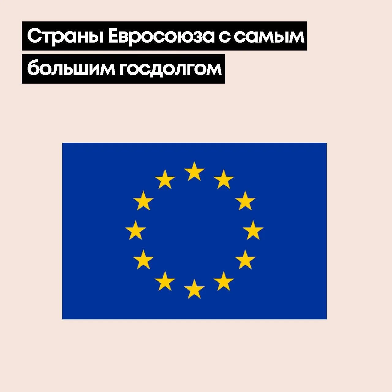 🇪🇺 Какие страны Европы утопают в долгах?