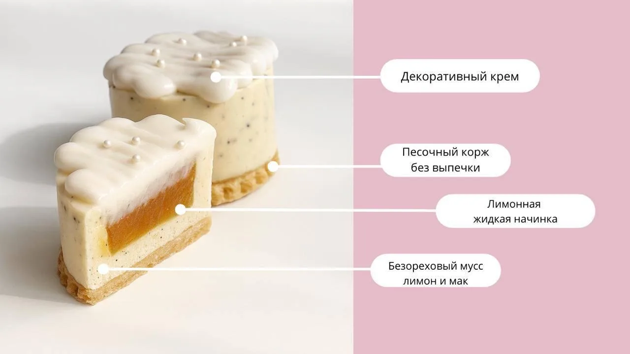 Ой, кажется вы все пропустили!