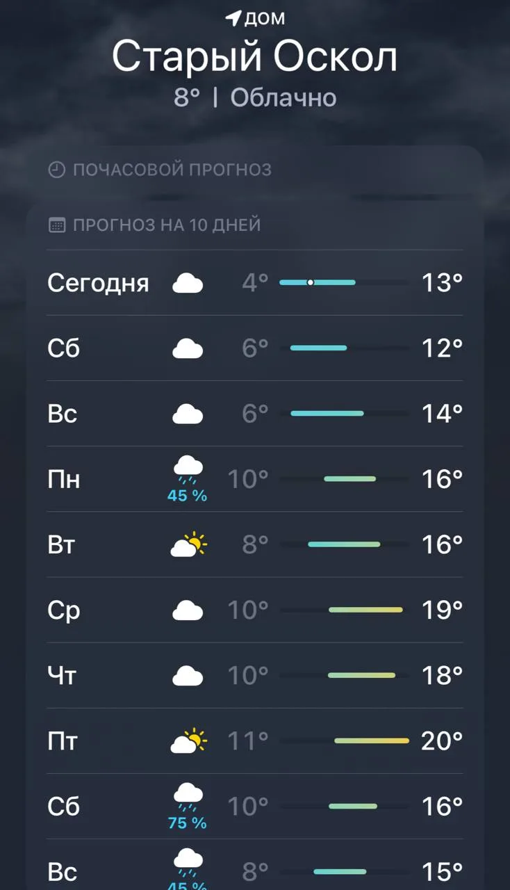 В понедельник на ЦТП №5 начнут пробный пуск отопления. Надеемся, что совсем скоро тепло...