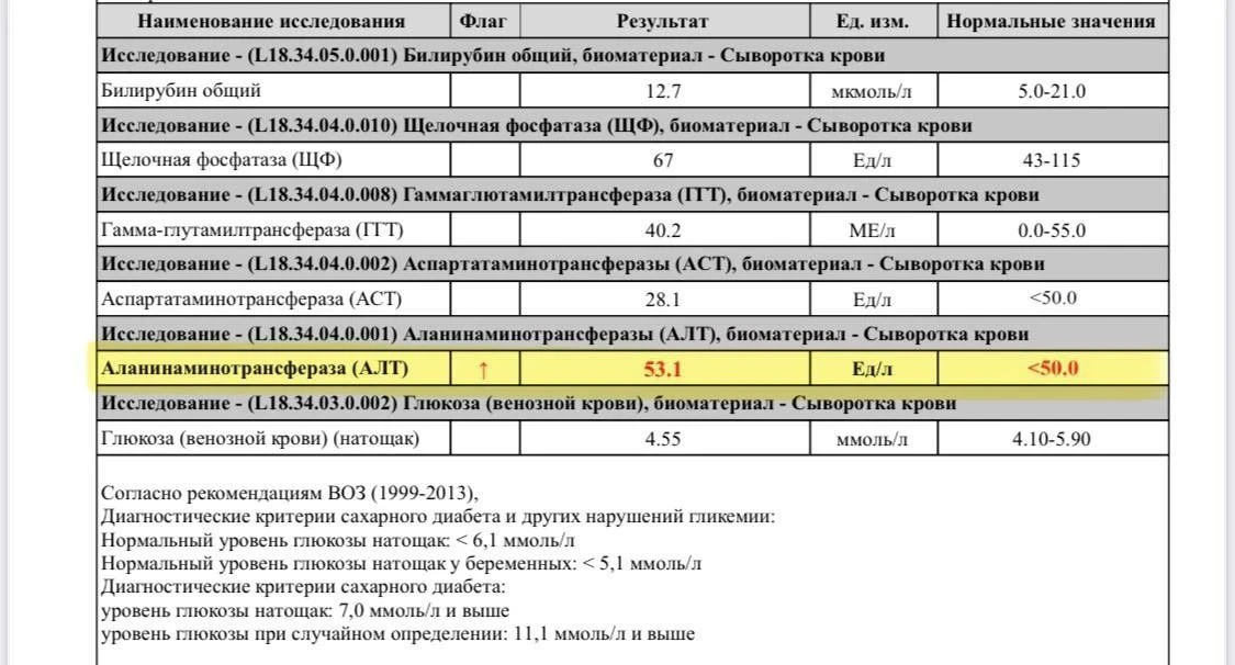 Синяки под глазами у мужчин – с этой проблемой ко мне обратился молодой мужчина после т...