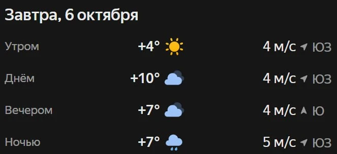 Прогноз погоды☀️
