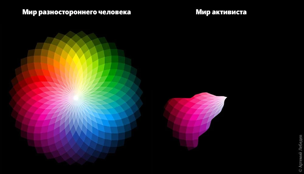 Заюндель, таки тебе новый выпуск!