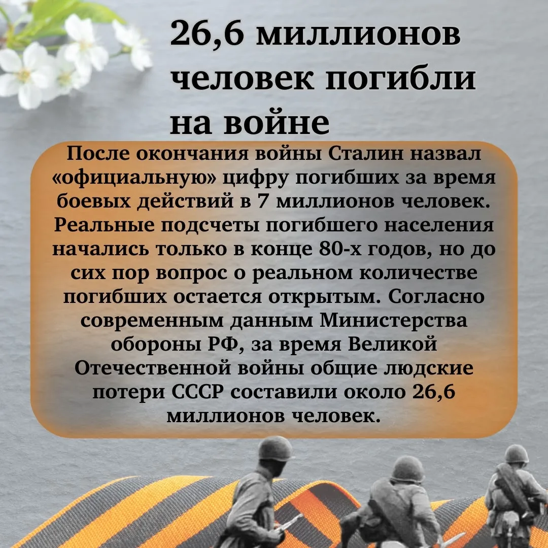 🕯️ Великая Отечественная Война - одно из самых трагичных событий прошлого века. Она оставила неизгла