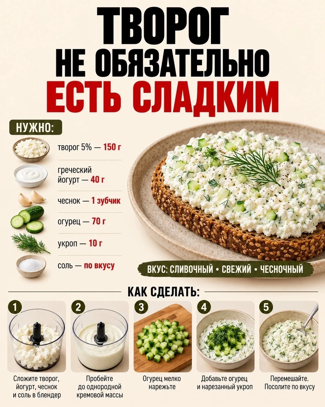 ПП это СКУЧНО?! ВЫ САМИ ДЕЛАЕТЕ СВОЙ РАЦИОН СКУЧНЫМ 🔥