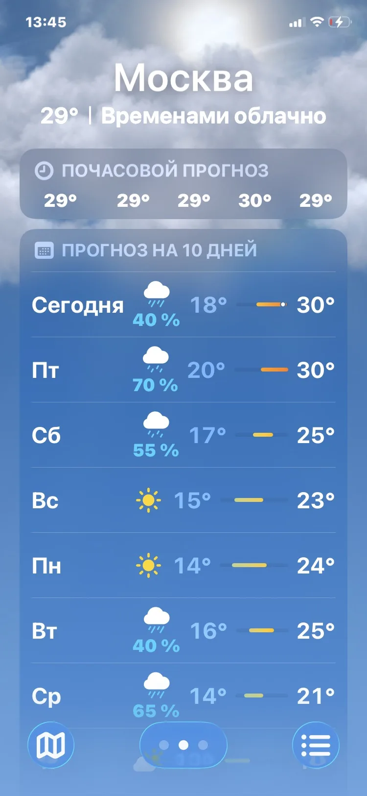 В Москве пару дней будет 30°, а это значит я буду сидеть дома.

Зато потом шикарная погода для гулян