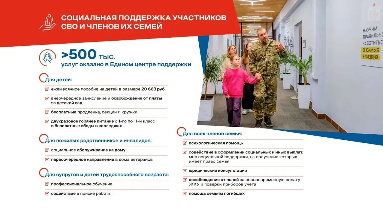 Москва делает механизмы социальной помощи адресными и доступными   🇷🇺 На региональном форуме «Есть р
