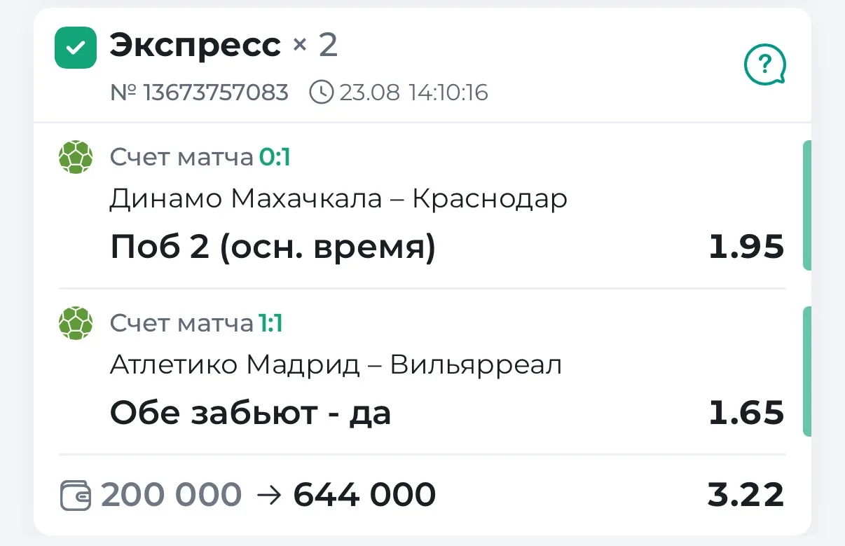ПОЗДРАВЛЯЮ ВСЕХ С ПОБЕДОЙ ПО ДВОЙНИКУ С КФ 3.22✅✅✅