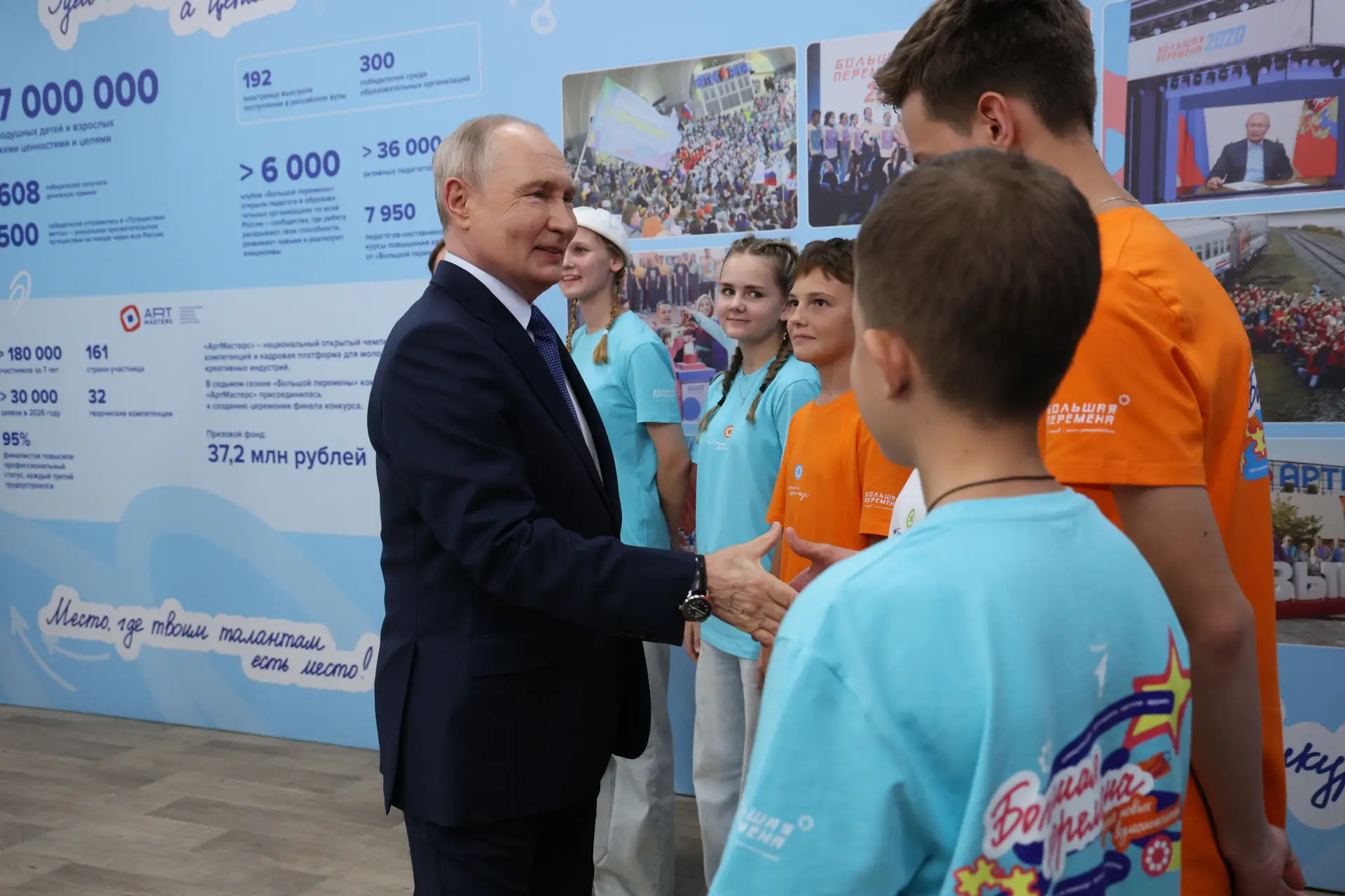 Где находится центр России? Правильно, в Красноярске!

Об этом президент Путин напомнил финалистам к