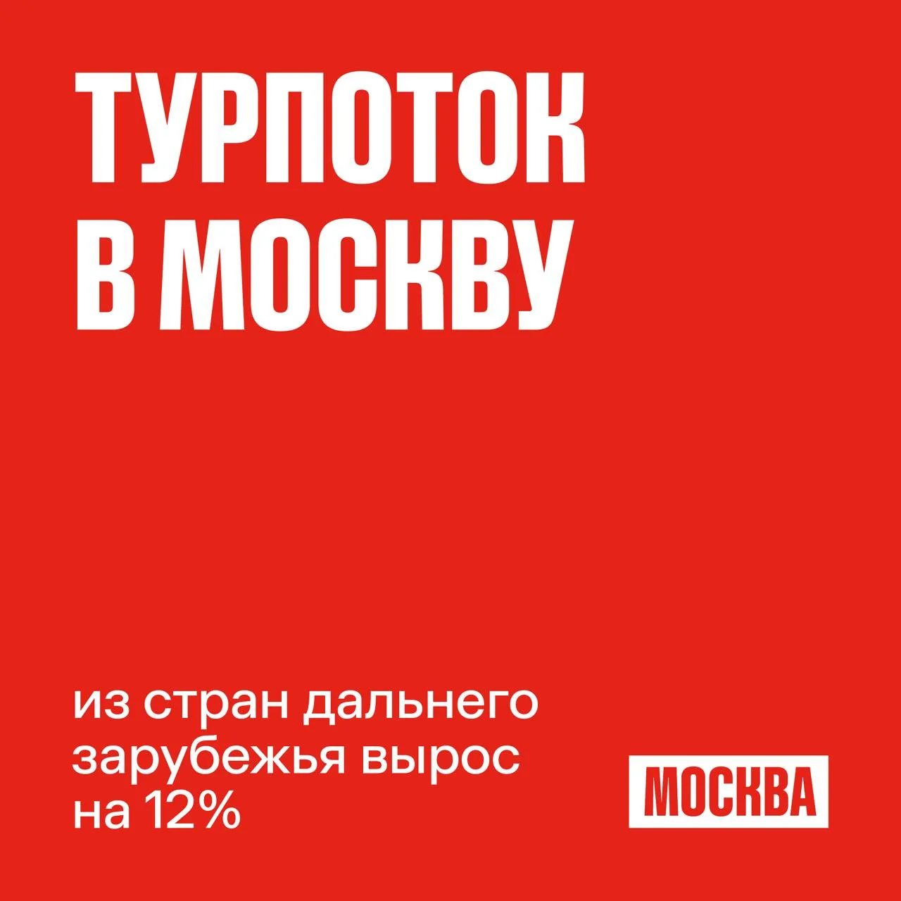 📈 Турпоток в Москву из стран дальнего зарубежья вырос на 12%

С января по март 2026 года столицу по