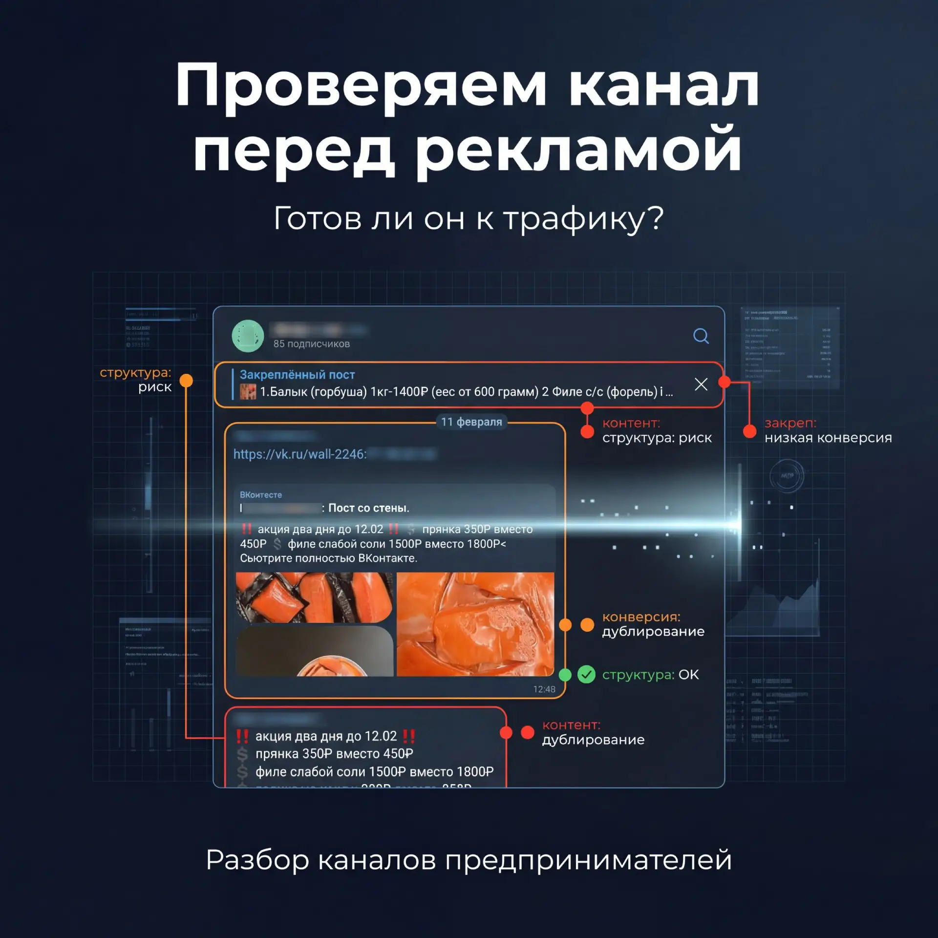 Проверяем канал перед запуском рекламы
