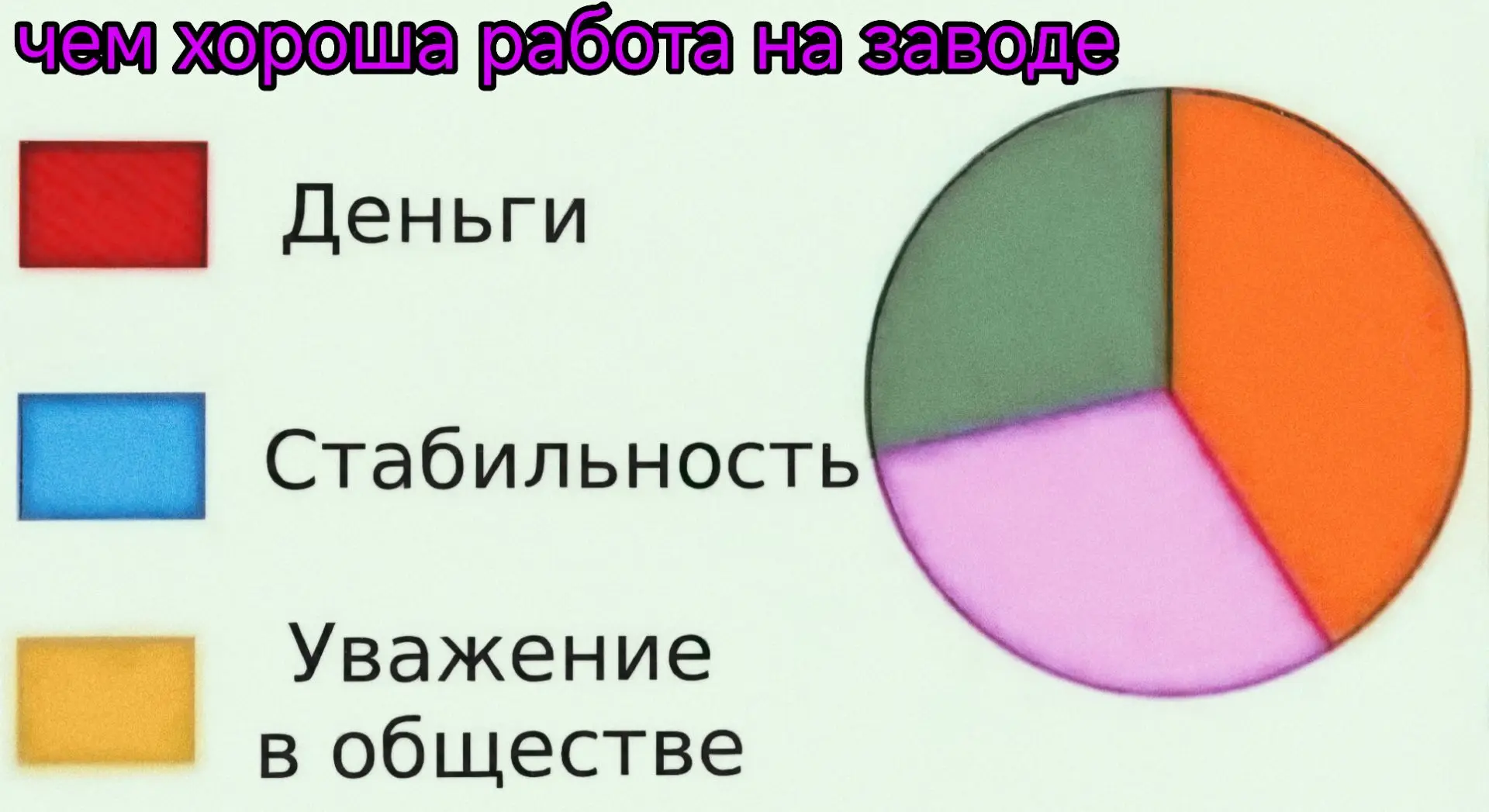 Времена меняются 🤔