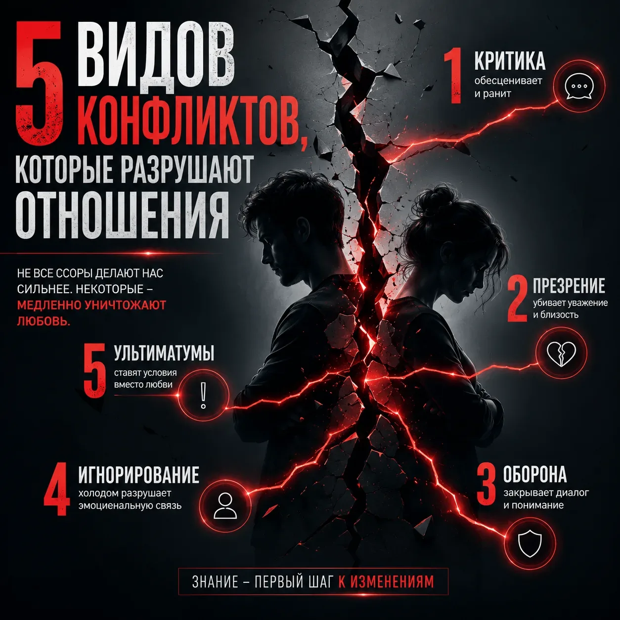 💥 5 видов конфликтов, которые незаметно отравляют отношения

Иногда кажется — всё спокойно.
А на са