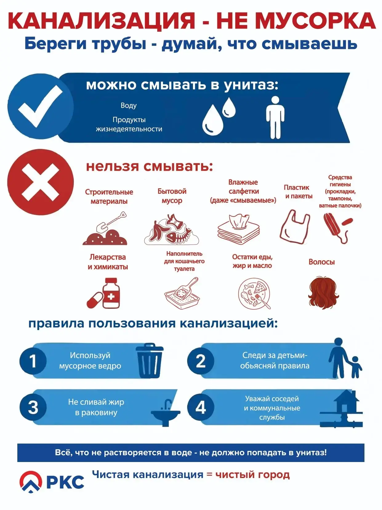 🔊 Друзья! В преддверии второй части майских праздников мы подготовили для вас полезную...