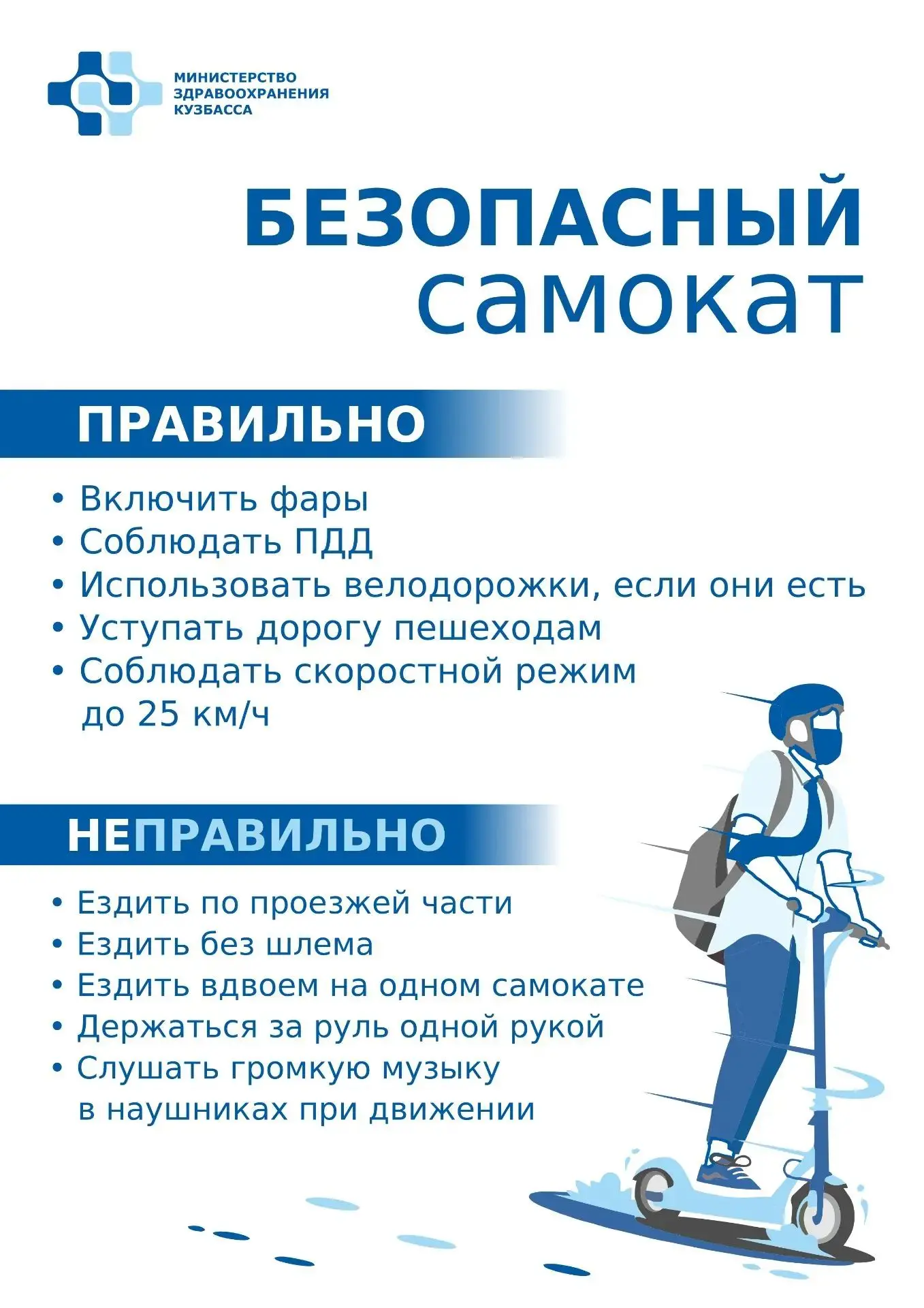 Электросамокаты прочно вошли в нашу жизнь, но вместе с ними выросло и число травм.
⁣
Главная причина